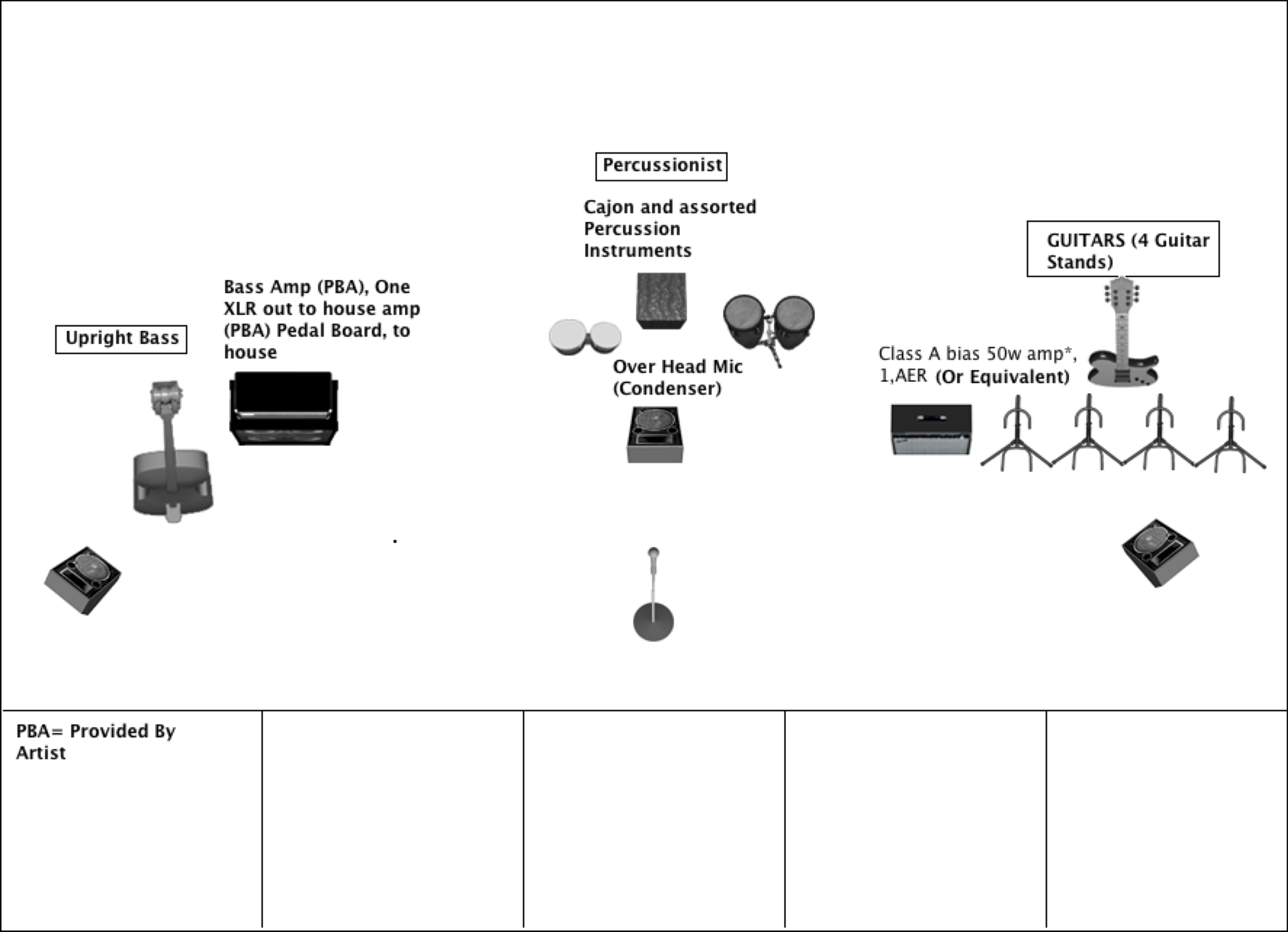 Ameranouche Stage Plot 2018 2.jpg